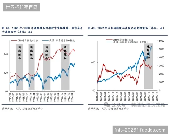 平均每个座位分得两兆上行带宽应对赛事高潮期的直播泄洪